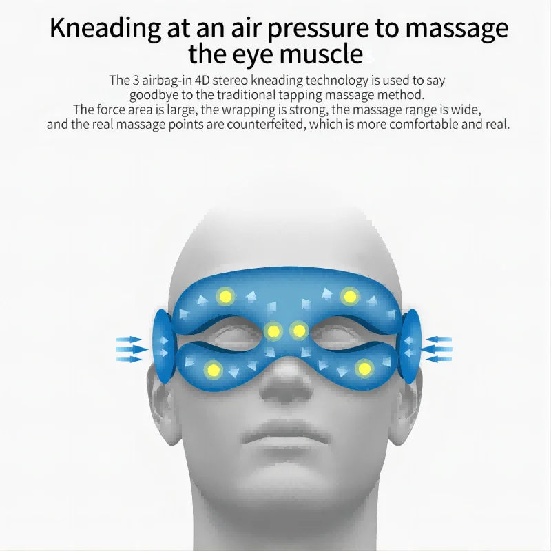 Eye Massager with Heat for Migraines